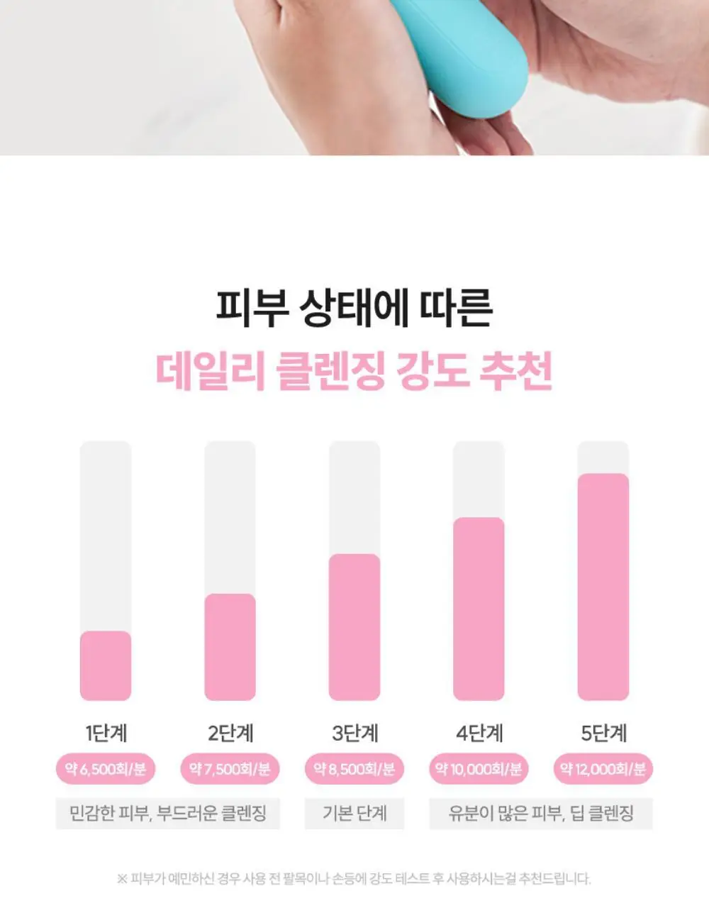 [품절대란] 멜리언스 진동클렌저 5종 택1 (거치대/충전기 포함) 상세페이지 33